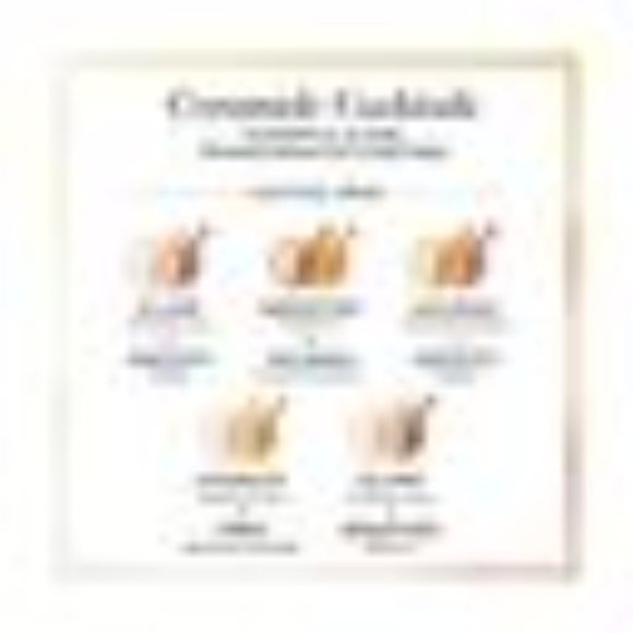 Elizabeth Arden Capsules Serum 90 Count (Pack of 1) Serum Capsules - Picture 12 of 14